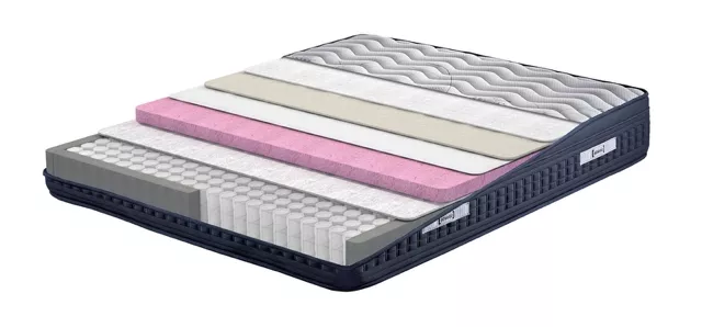 Matelas à ressorts ensachés FLORES