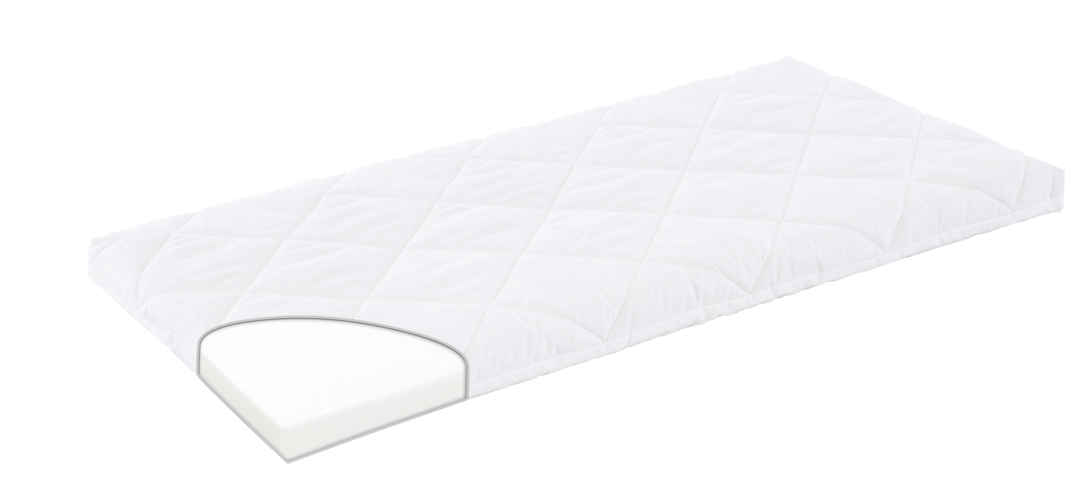 Matelas SOPHIE Matelas SOPHIE