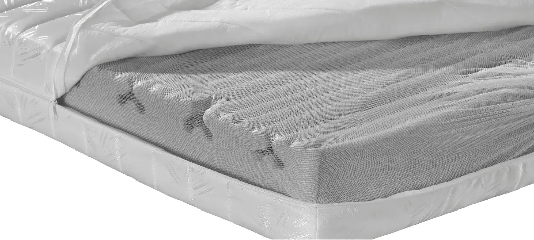 Guide: Quel matelas pour le mal de dos Guide: Quel matelas pour le mal de dos