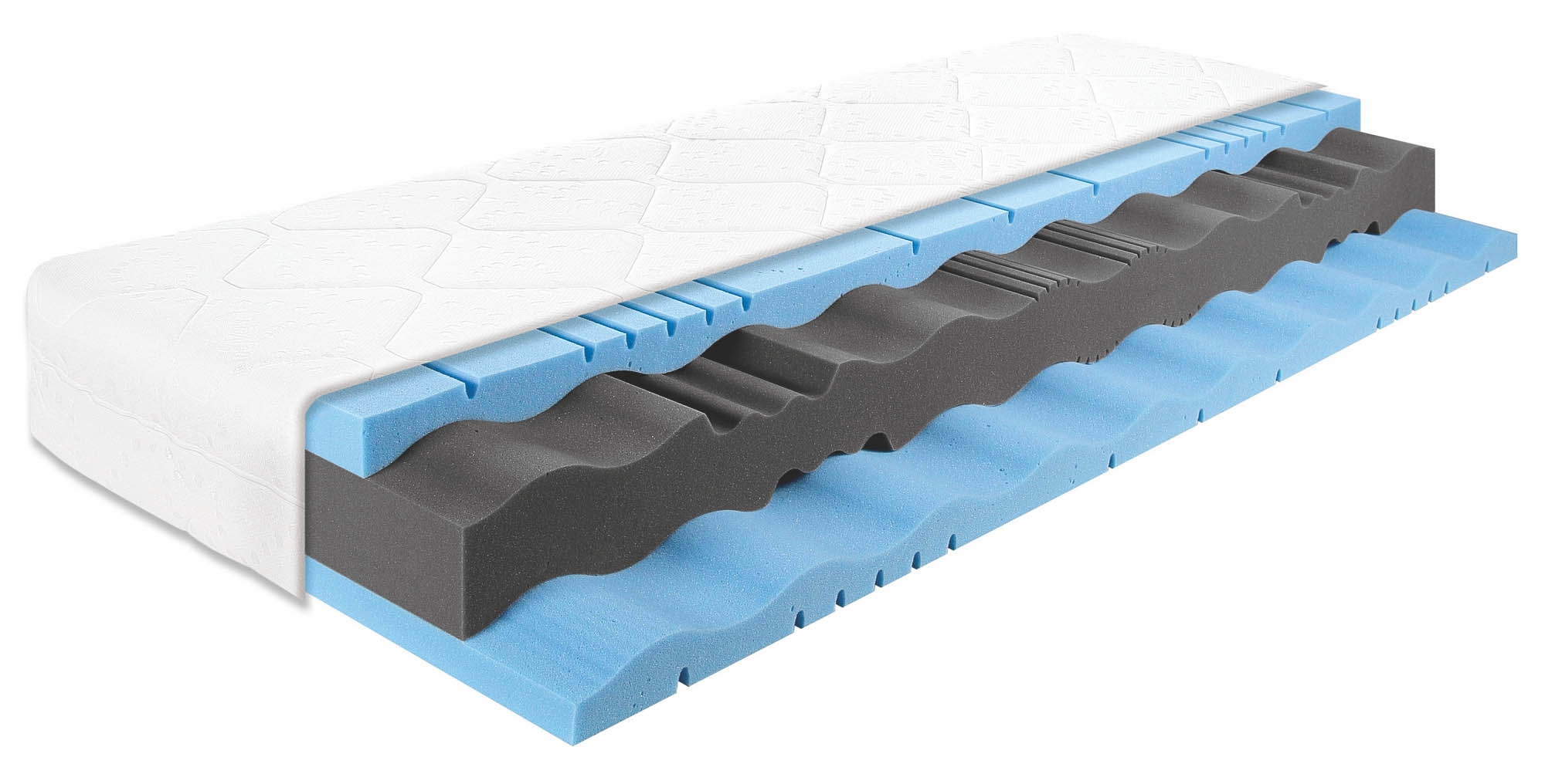 Matelas 7 zones en mousse haute résilience CORAL SANDWICH HIGH