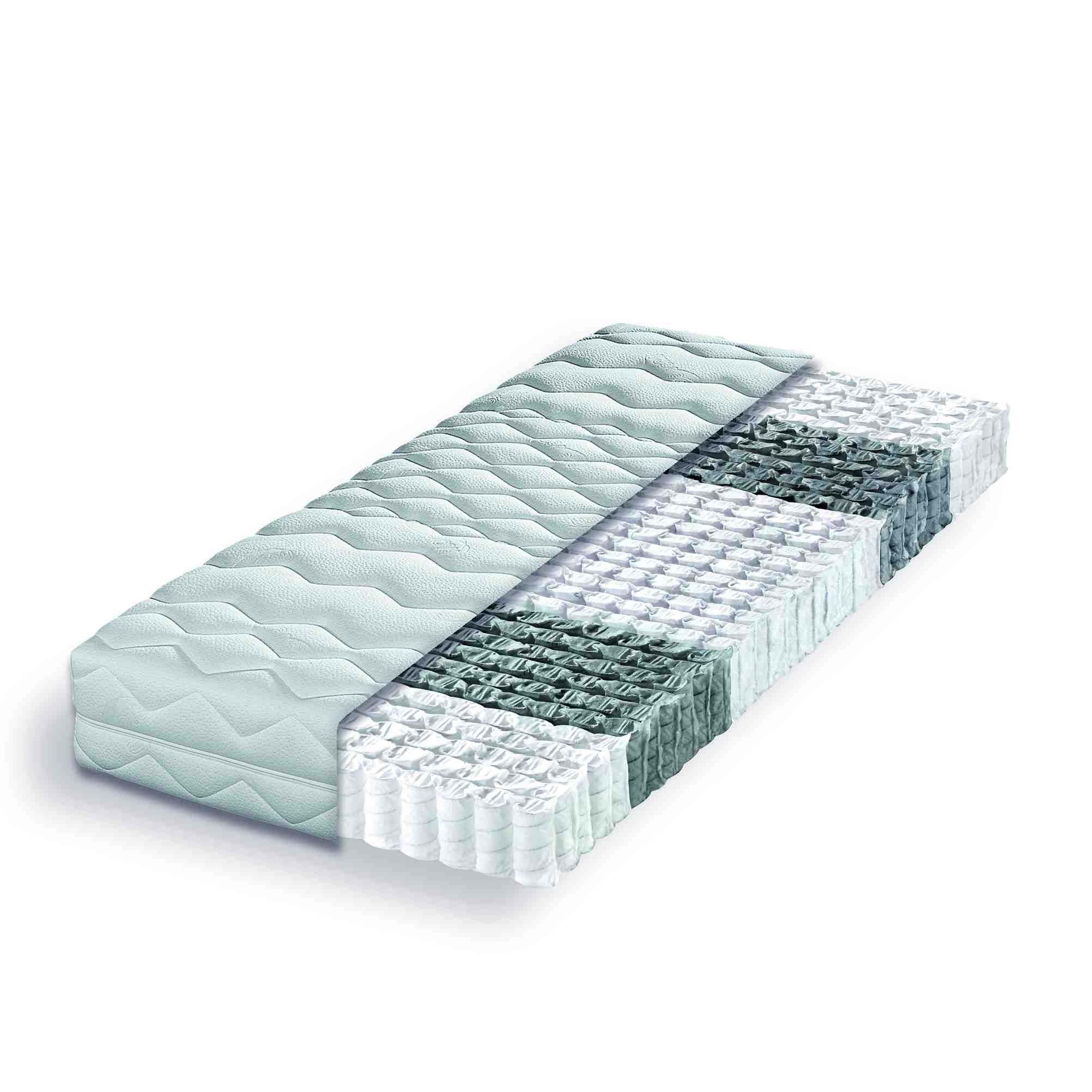 Matelas à ressorts ensachés ALLMED VITAL