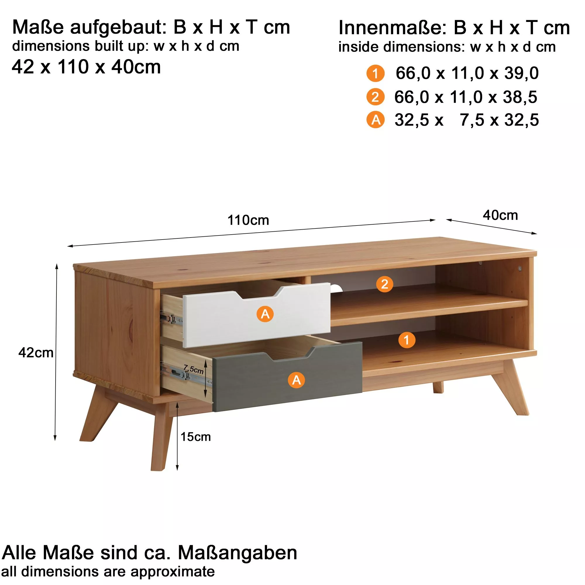 Banc TV SCANDIK
