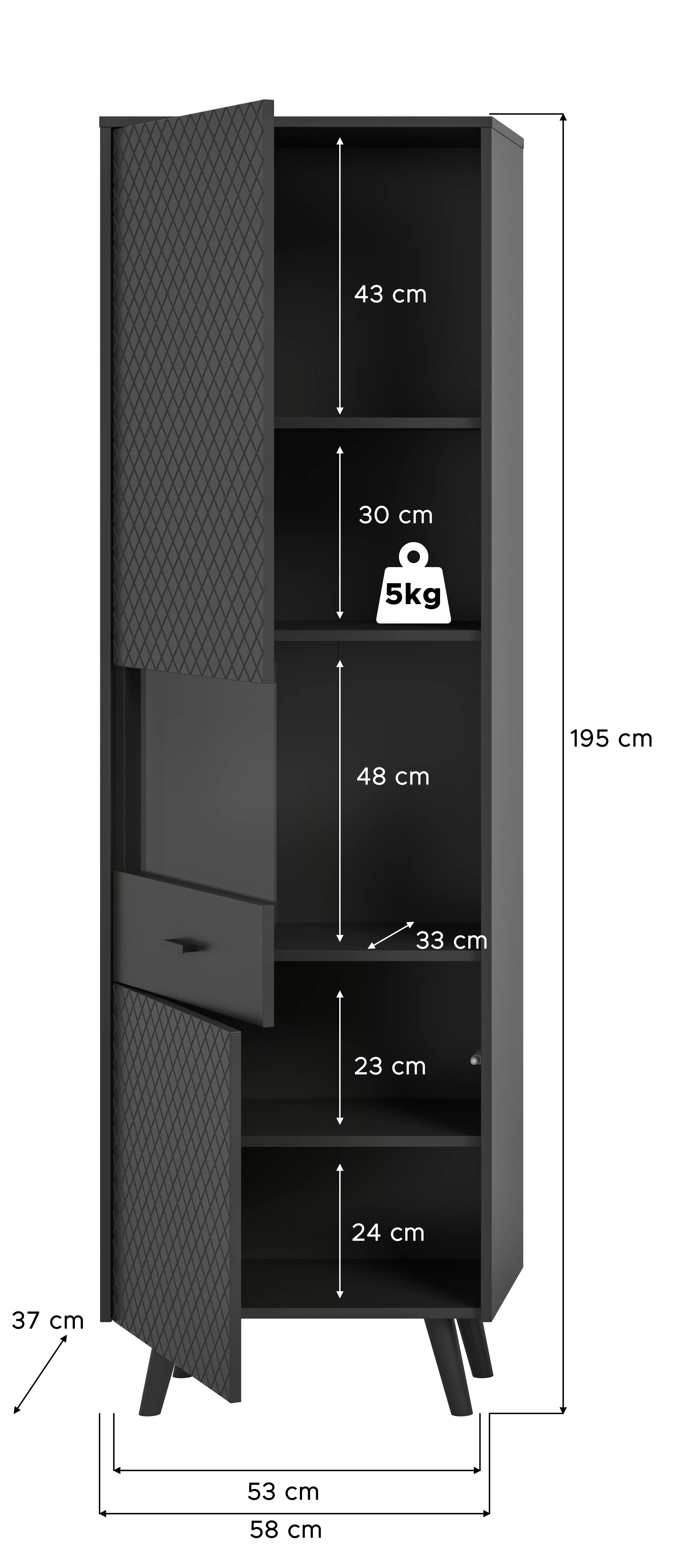 Vitrine LINEA