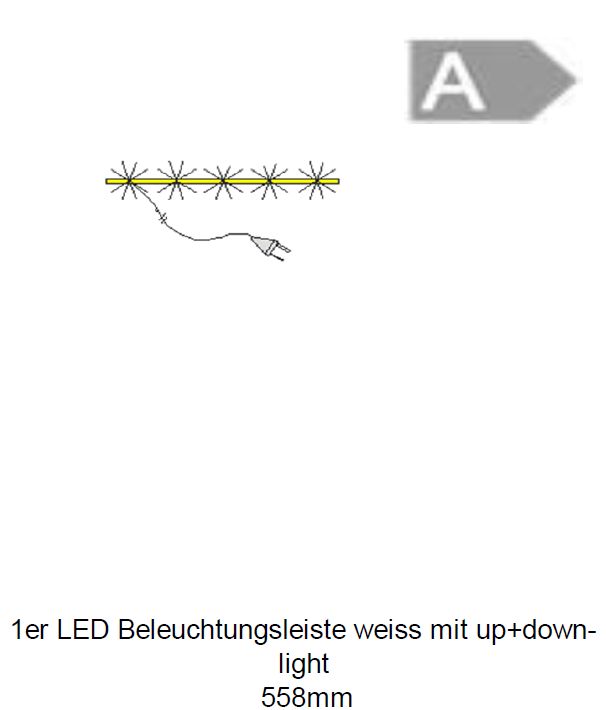 Eclairage LED IZLED16L01P01 Eclairage LED IZLED16L01P01