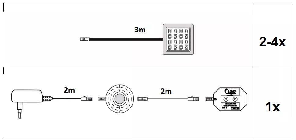 Lot de 3 spots LED AWASSA