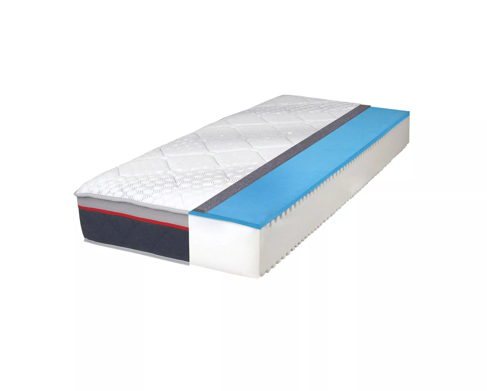 Matelas 7 zones en mousse viscoélastique  V1030 MEMO BLU