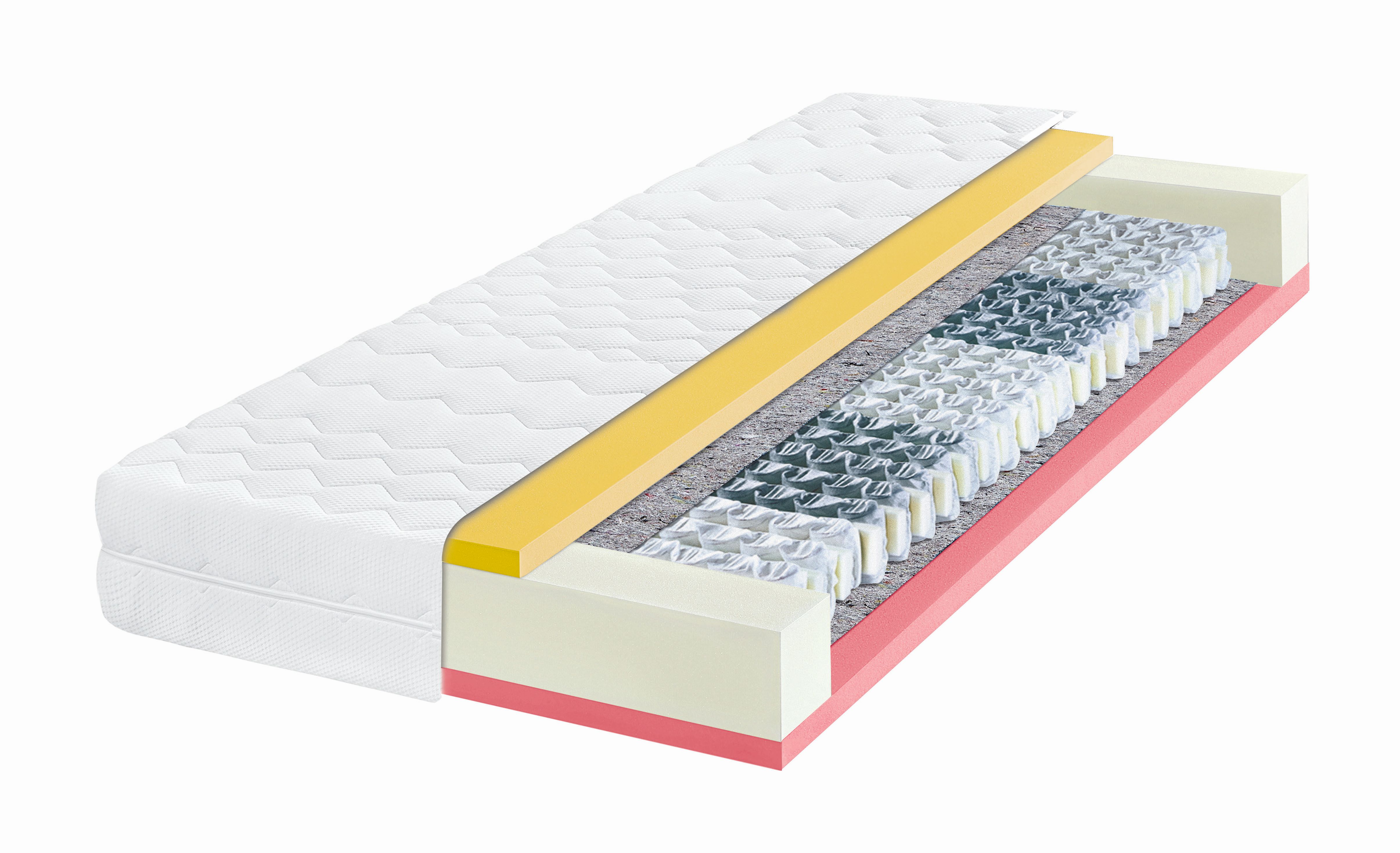 Matelas 7 zones à ressorts ensachés 80 x 200 cm TURNAROUND SMALL TFK