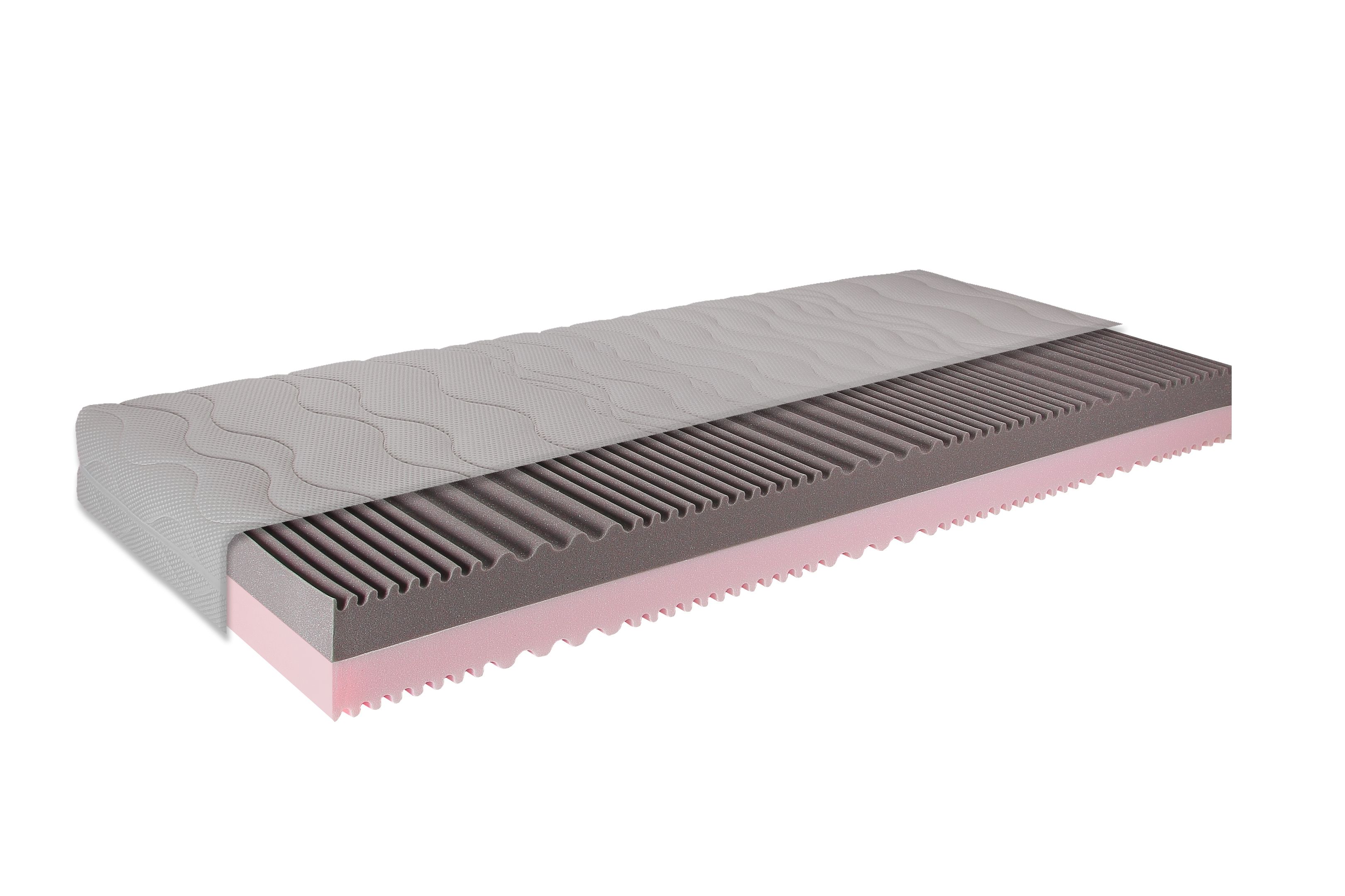 Matelas en mousse synthétique 7 zones 90 x 200 cm DUO-PLUS Matelas en mousse synthétique 7 zones 90 x 200 cm DUO-PLUS