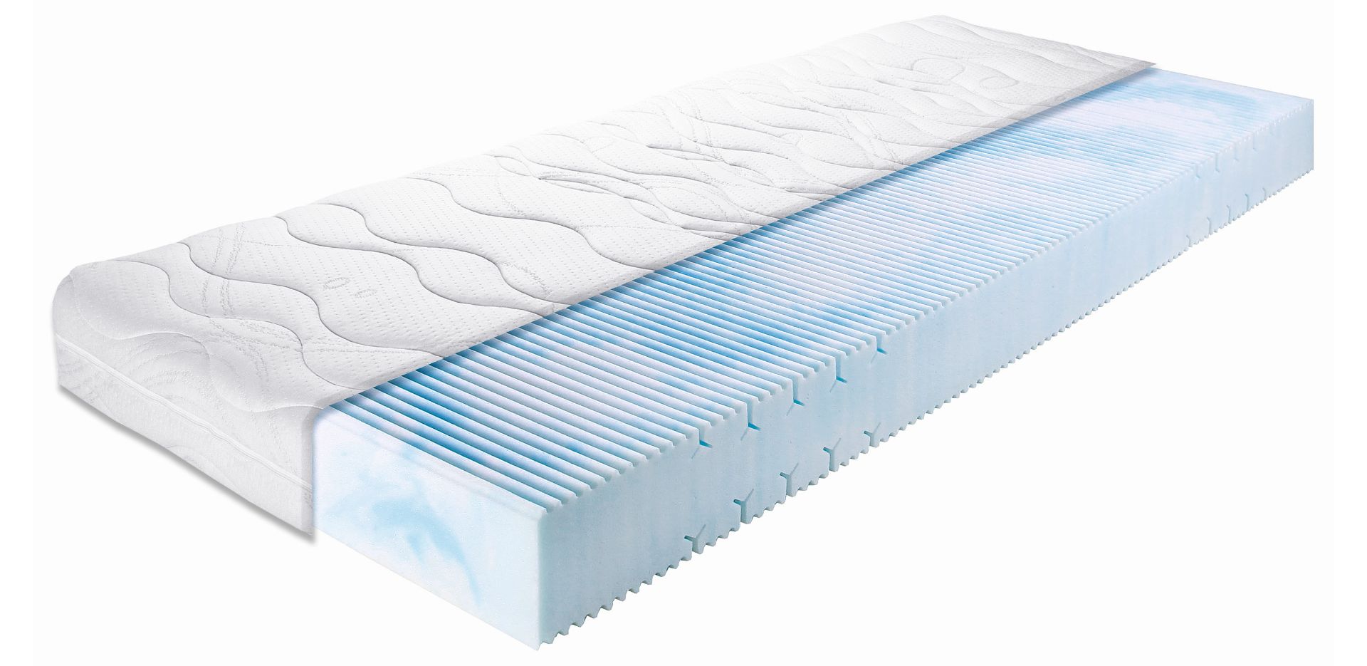 Matelas Mousse Haute Résilience