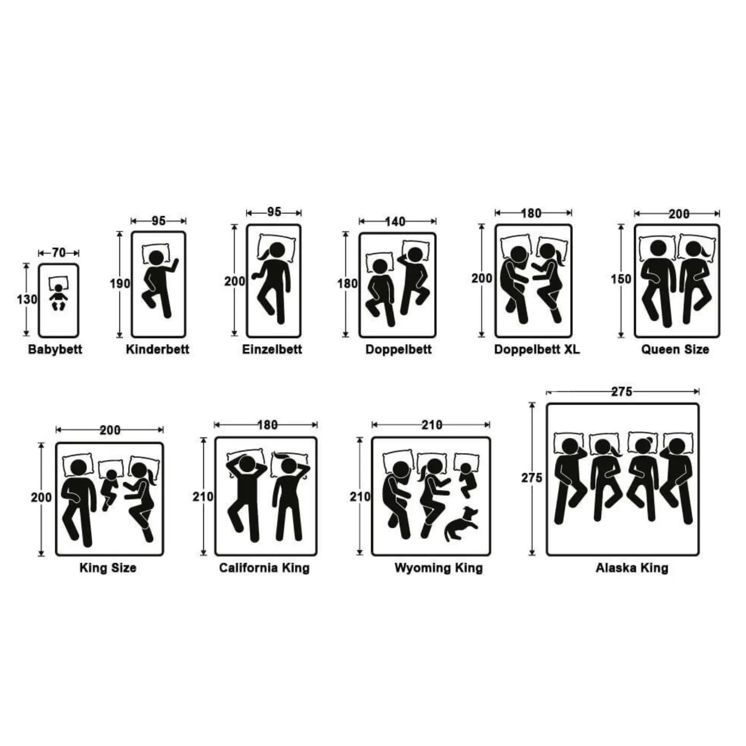 Aperçu des dimensions de lit