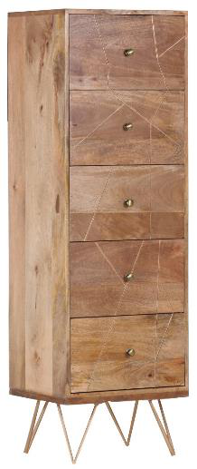 Commode SCAN Commode SCAN